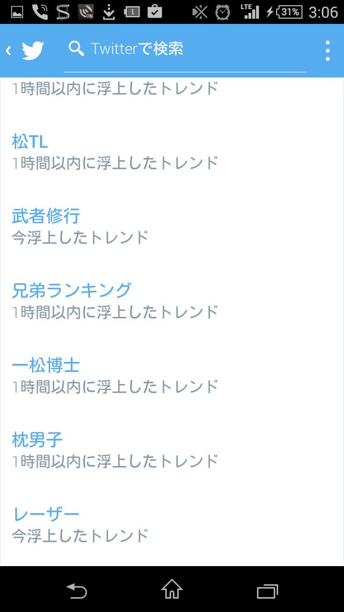 兄弟ランキング Twitter Search