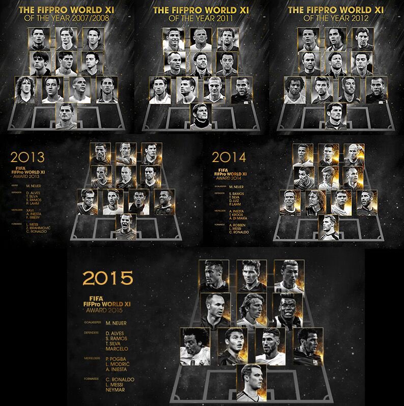 SergioRamos's tweet photo. Orgulloso de formar parte del #WorldXI por sexta vez. Gracias compañeros por haberme votado. https://t.co/mJeSY0sYpp