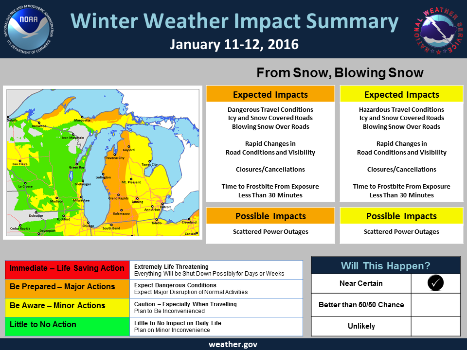 NWSGrandRapids's tweet photo. #Snow is likely to become more widespread overnight with hazardous travel Tuesday morning. #wmiwx #miwx https://t.co/0FA8AtMVv6