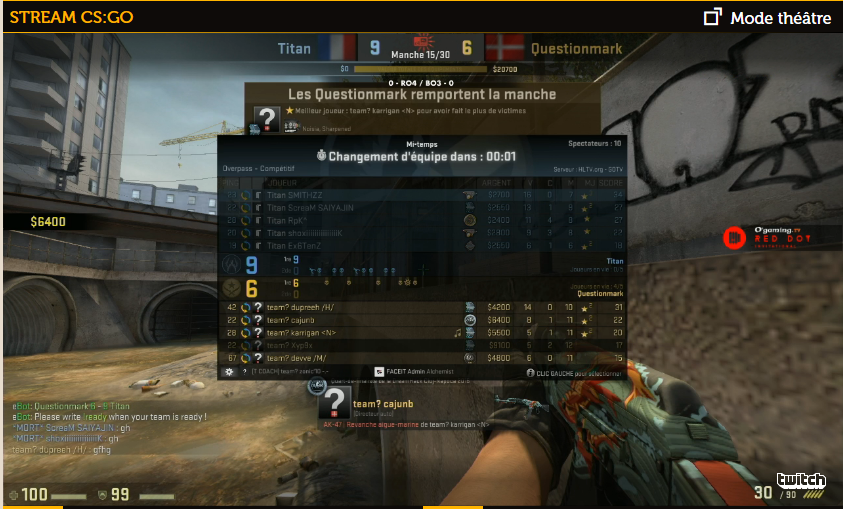 The first round goes to <a href="/Titanorg/">Titan</a> ! <a href="/FACEIT/">FACEIT</a> twitch.tv/faceittv2