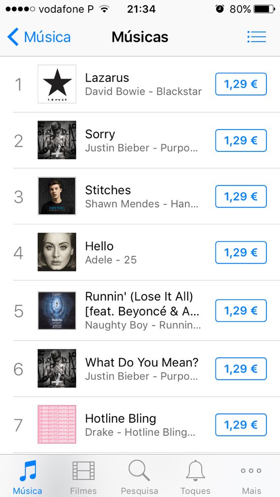 Emily_BettPT's tweet photo. Stitches by @ShawnMendes nr. 3 in Portugal!!! We ❤️U!! 🇵🇹 https://t.co/C3XXdSliiO