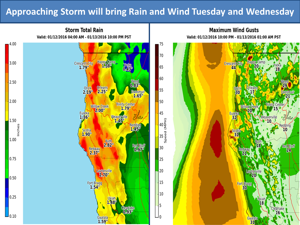 NWSEureka's tweet image. More rain and wind are on their way for NW CA starting Tuesday. For more information: weather.gov/eureka #cawx