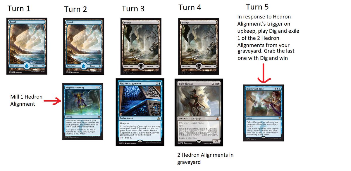 umupoke's tweet photo. cute combo... #mtg #mtgaddicts #mtghdr #mtgelite #mtgram #mtgambler https://t.co/12srvCDOyT
