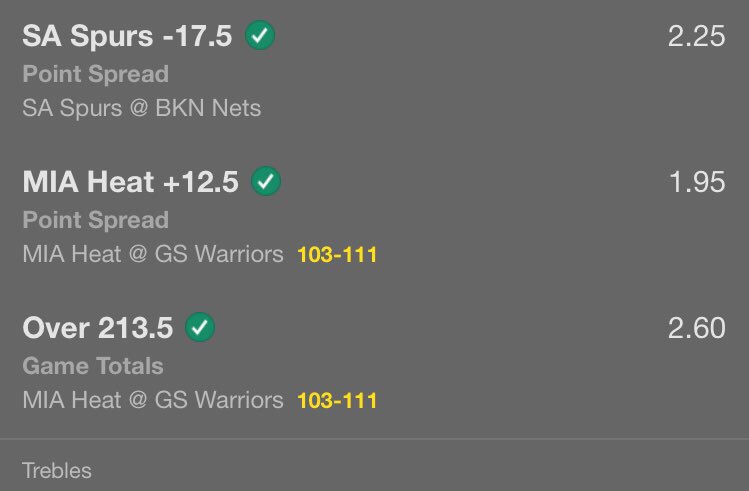 OGSportsTips's tweet image. What a day! Clean sweep on the NBA to add to the 7.00 and 3.40 winners earlier! RTs are appreciated!💰