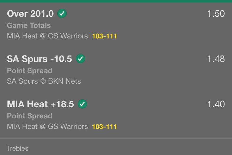 OGSportsTips's tweet image. What a day! Clean sweep on the NBA to add to the 7.00 and 3.40 winners earlier! RTs are appreciated!💰