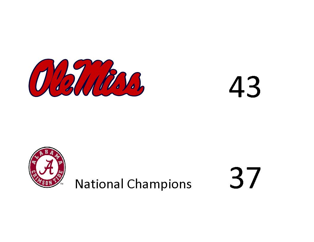 DocHoliday985's tweet photo. @OleMissFB https://t.co/xZb5gfCmcU