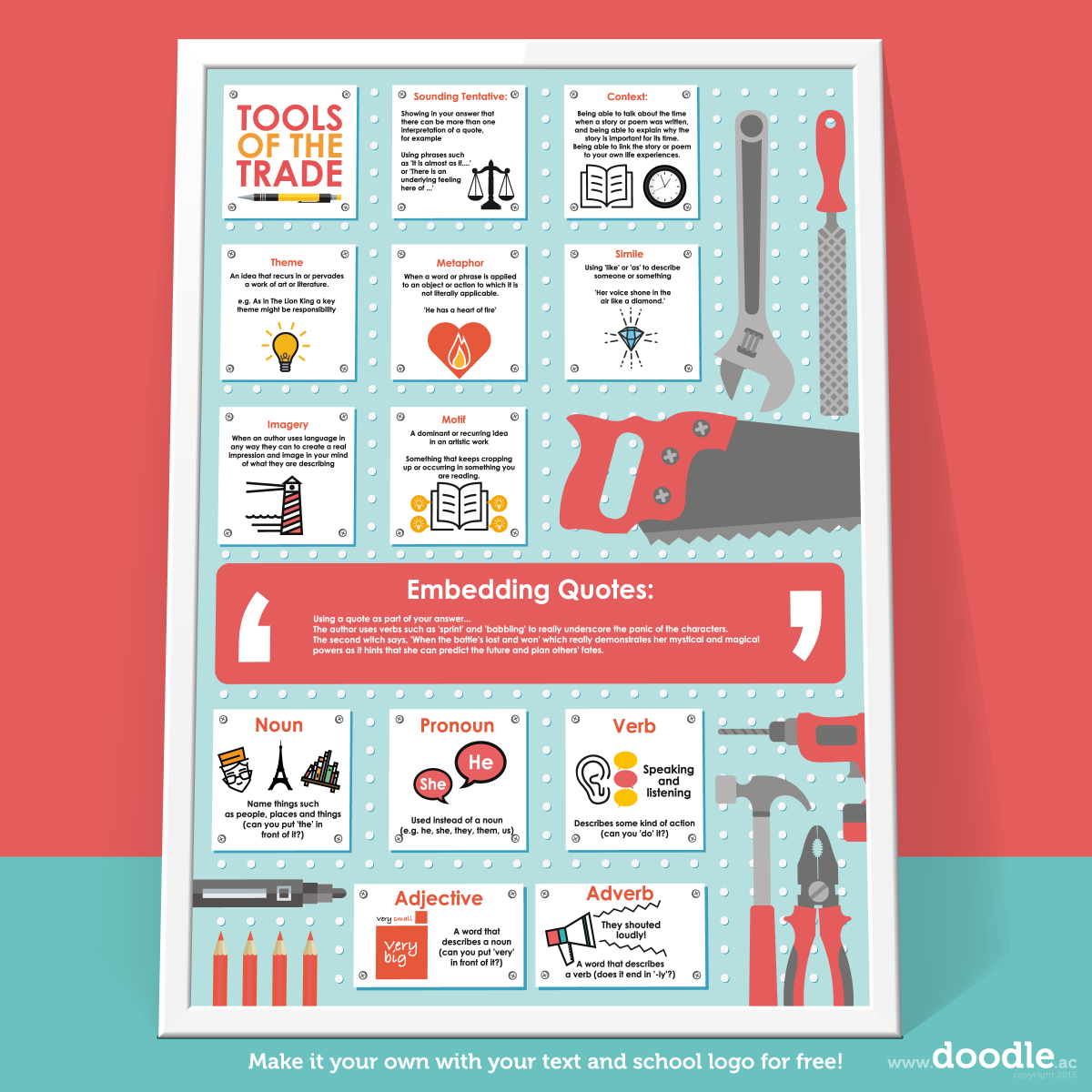 doodle_ed's tweet photo. Tools of the trade for the English classroom. https://t.co/cBnTSDfAGe https://t.co/gRk6fpQ0RU