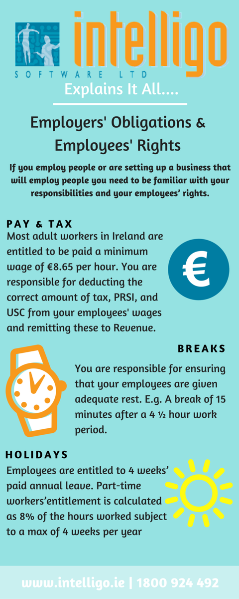 SDWorxIreland's tweet photo. Intelligo Explains It All.... #Employers' Obligations & #Employees' Rights. https://t.co/cIor4nPYDY #workingrules https://t.co/LvBwLNgSQW