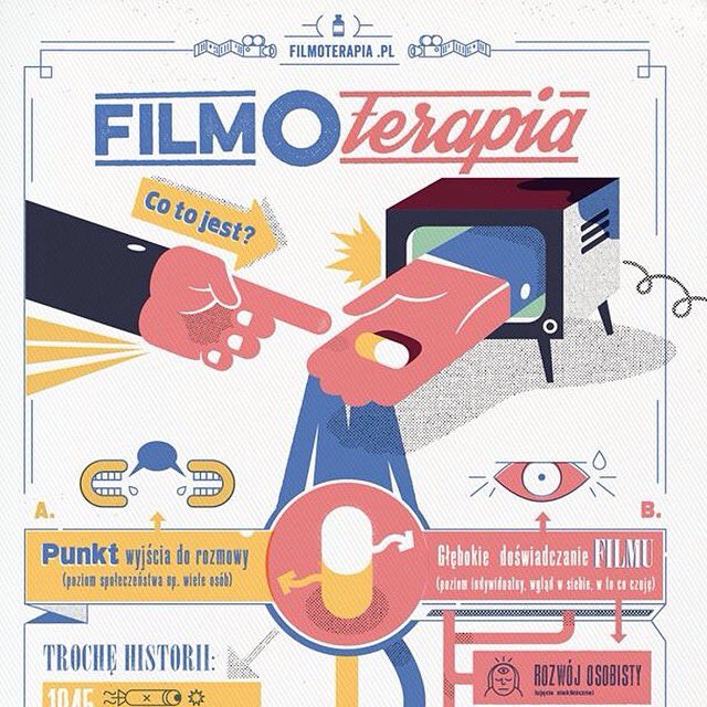 zbigniewflakus's tweet photo. I am working on #infographic #graphicdesign #illustration #illustrator https://t.co/9P66M4xBvj