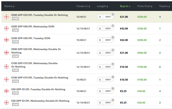 FanTeamOfficial's tweet photo. #FPL is back! We got tons of guarantees and cash games too w/ €5-€40 buy-ins: defeat half of the field &amp; double up! https://t.co/As5zqKv4hP