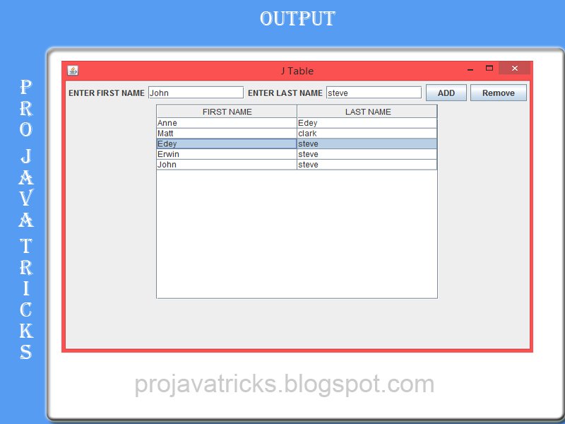 projavatricks's tweet image. How To Add Or Remove Row From JTable In Java
projavatricks.blogspot.com/2015/09/how-to…