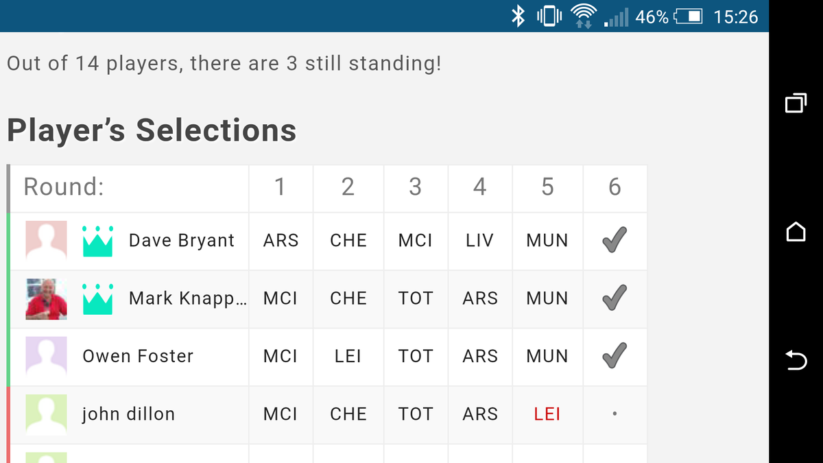 FC_Codicote's tweet photo. Only 3 Still Standing in our Run Last Man Comp including two previous winners #MrKnapper #MrBryant @Runlastman https://t.co/KJbN9abOOg