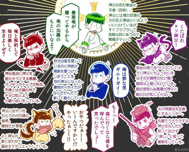 おそ松さん タグが付いているマンガ一覧 いいね順 71ページ ツイコミ 仮