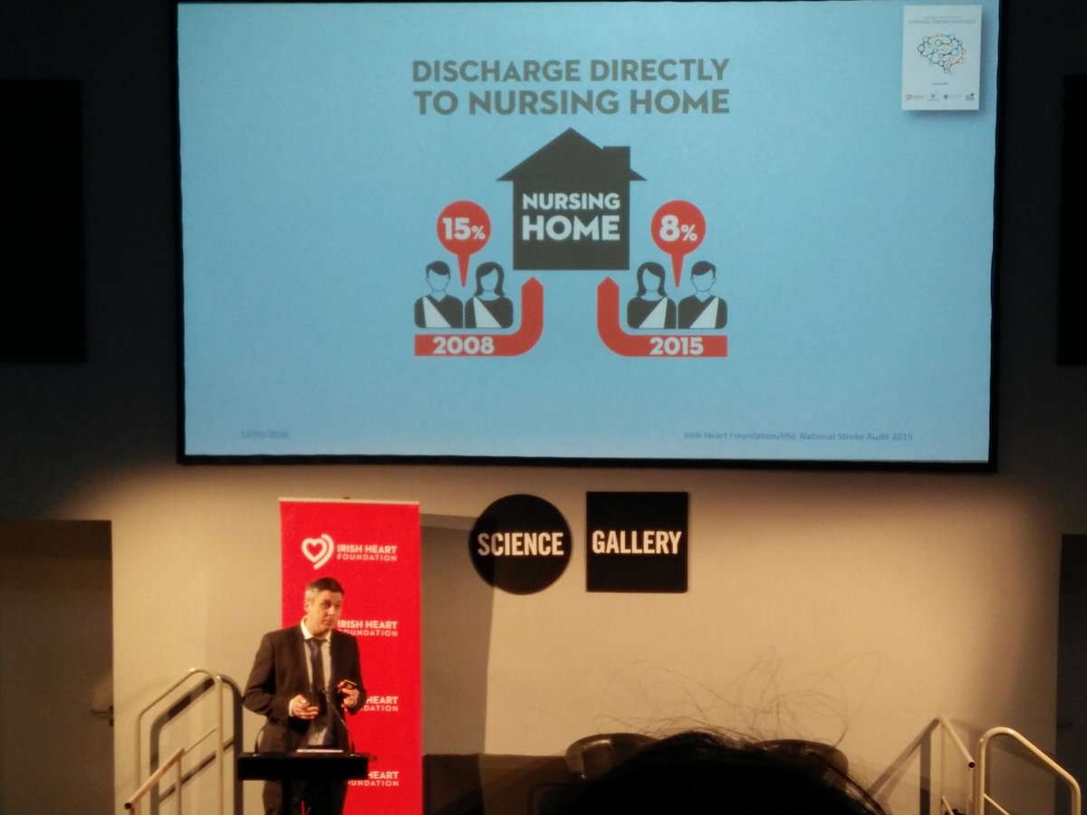 IHF Stroke Action (@strokeaction) on Twitter photo Dr Paul McElwaine revealing the findings of the <a href="/Irishheart_ie/">Irish Heart Foundation</a> National Stroke Audit at <a href="/SciGalleryDub/">ScienceGalleryDublin</a> today Dr Paul McElwaine revealing the findings of the <a href="/Irishheart_ie/">Irish Heart Foundation</a> National Stroke Audit at <a href="/SciGalleryDub/">ScienceGalleryDublin</a> today