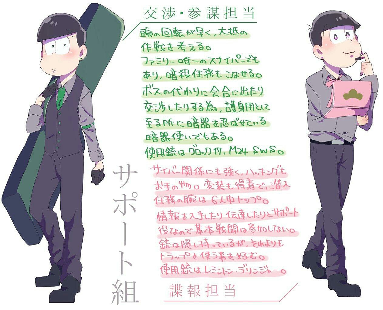 陸奥 やっと描けた 銃なんて描けないしマフィアってこうですか分かりません そして言わずもがな妄想自己満足 銃に関しては調べまくってフィーリングで当てました 設定考えるまでが一番楽しかった マフィア松 T Co Vzuys31hau Twitter