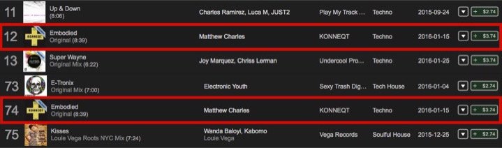 1matthewcharles's tweet image. Embodied on @KONNEQTMUSIC is now 12 on the @traxsource #Techno chart &amp;amp; 74 on the main chart traxsource.com/track/2749052/…
