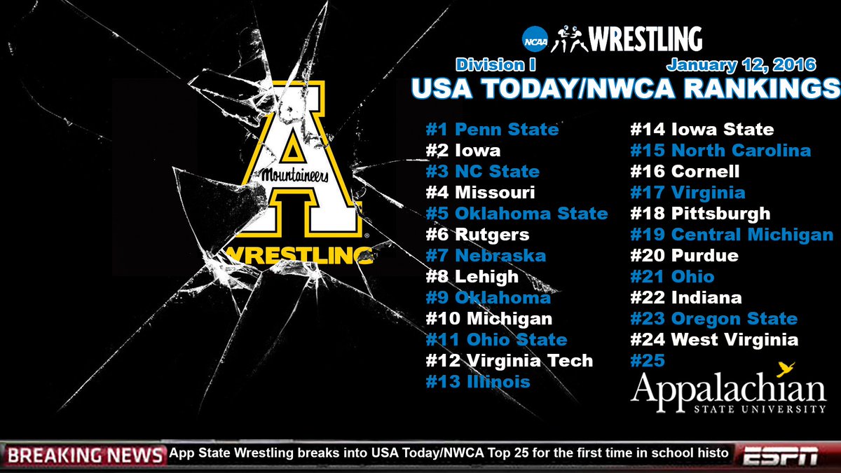 AppWrestling tweet picture