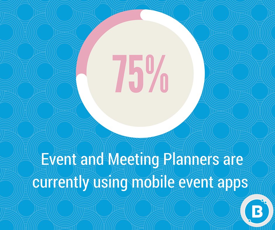 Don’t miss your chance and sign-up for exclusive pre-launch deals bunchup.io/event-organize…