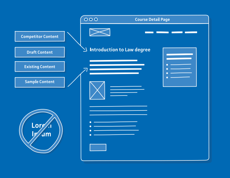 UXBooth's tweet photo. Using ipsum in your prototypes? Stop it! Today we discuss going all in on "proto-content" https://t.co/vMwwvLnJGx https://t.co/AbRlw8DANL