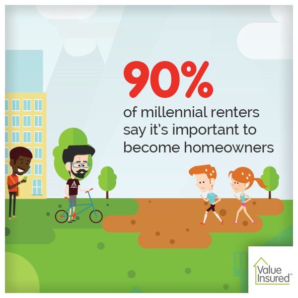 valueinsured's tweet photo. New survey results with @HarrisPoll! https://t.co/LU0ewN2A1b #homeowner #PlusProtect https://t.co/QAZ1cJakrH