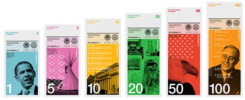 vordik's tweet image. A Super Cool Exploration Of Banknote Design: ow.ly/WRGWd Courtesy of @smashingmag #designbreak