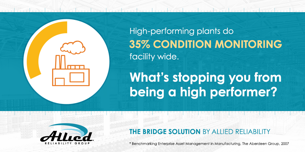 AlliedRel's tweet photo. #BridgeToBetterCM Allied can help turn your plant into a high-performer. Take a look: https://t.co/L0irT9Jjvp https://t.co/A5zwiY881i