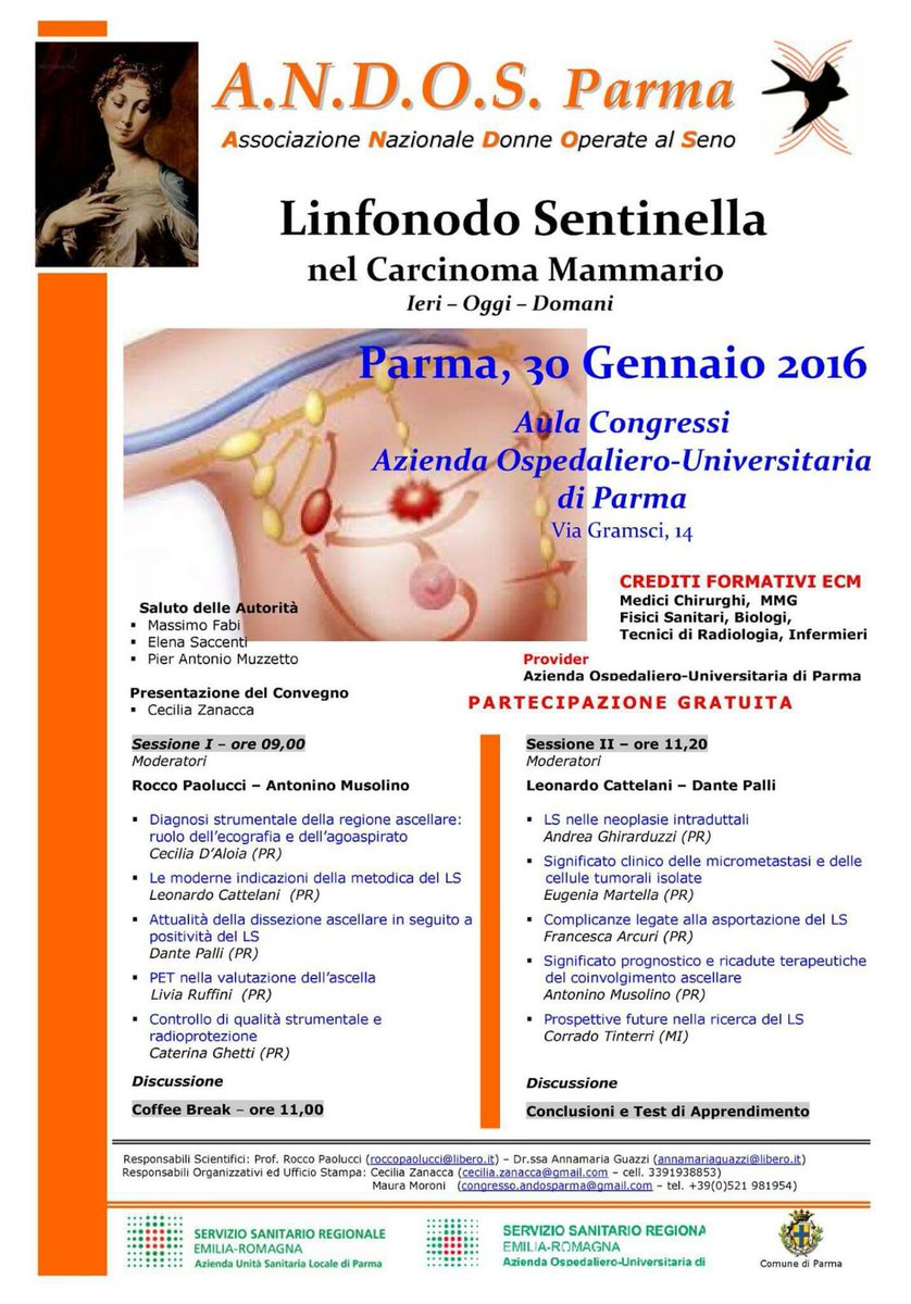 ---
---
Inviato da WhatsApp