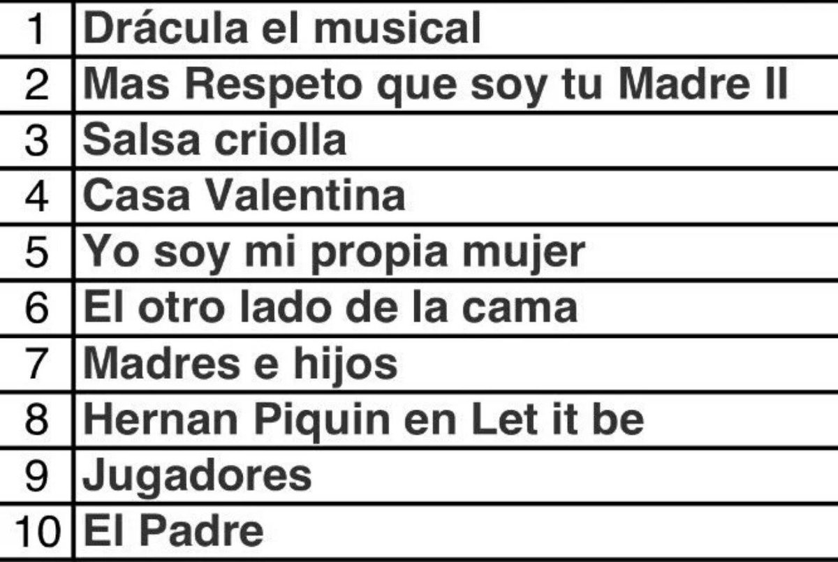 <a href="/SalsaCriolla_30/">Enrique Pinti - SC</a> Otor gran exito de la cartelera porteña con el maestro Pinti cifras addet prmera semana