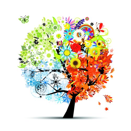 KathrynWheat's tweet photo. Did you know that networking has seasons? #NetworkNaked https://t.co/eAUuLBvf13 https://t.co/ue86ymP1vI