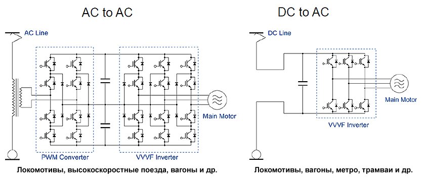 dialogues on difference studies of diversity