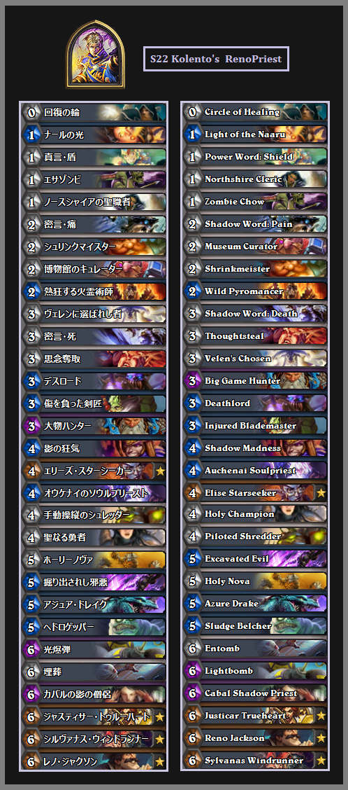 Hearthstone Read2win デッキtweetまとめ 2ページ目 Togetter