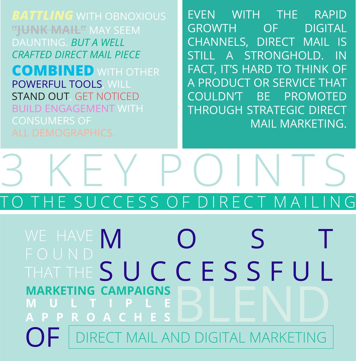 CMSOfficialPage's tweet photo. #makeapromise for your #wednesdaywisdom follow these three key points to #success #cmsmail
https://t.co/1EX4t8s5WI https://t.co/0YMToOBLoa