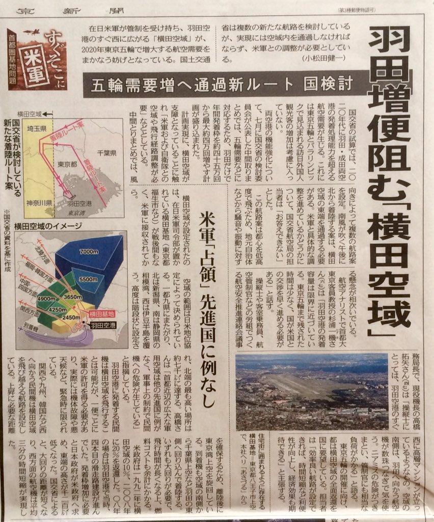 埋め込み画像への固定リンク