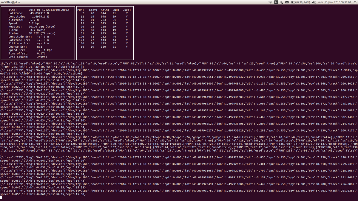 RatZillaS's tweet image. Horloge précise à 2 microsecondes sur @Raspberry_Pi avec ntpd/gpsd/pps @ublox M8N Neo #HackInProgress #FonderieCar