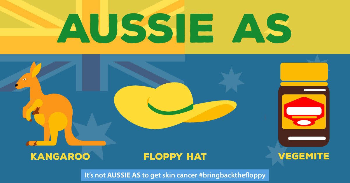 CCNewSouthWales's tweet photo. Follow George Bailey's lead at the cricket and #bringbackthefloppy @CricketAus #sunsafe #CCNSW https://t.co/Y5nwHUikKB