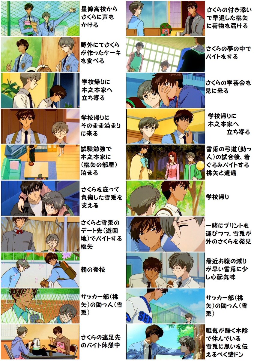 みんと 月城雪兎photobook 私の聖書は カードキャプターさくら です 当時は素直にさくら ちゃんみたいに魔法を使いたいと思っていましたが現在はさくらちゃんの兄の桃矢と親友雪兎さんがどれだけ一緒にいるのか気になりすぎて数えました アニメについて