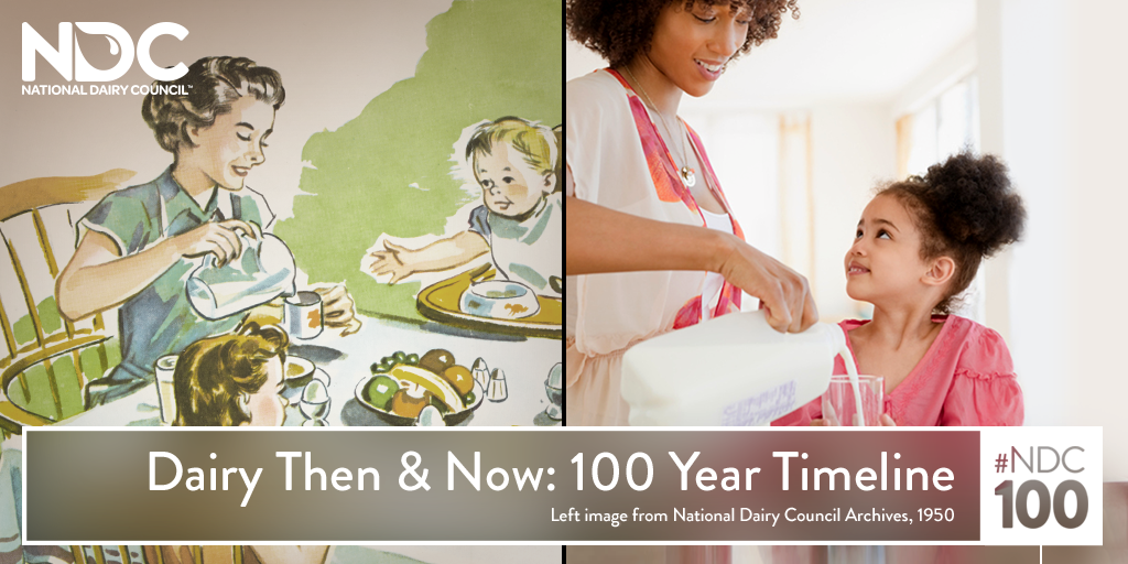 NtlDairyCouncil's tweet photo. With #NDC100 over, we take a trip back in memory lane to relive the past century: https://t.co/kfSfNxpKFi https://t.co/icFAAsqdRJ