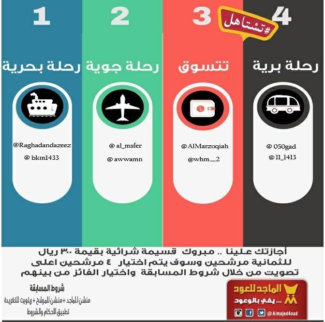 almajed4oud's tweet photo. @050gad @11_1413 @Whm__2 @AlMarzoqiah @al_msfer @awwamn @bkm1433  @RaghadAndAzeez #شاركونا اختيار مرشحكم المفضل https://t.co/3rwlPwd9Mx