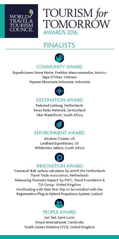 Presenting the 2016 Tourism For Tomorrow Awards Finalists!