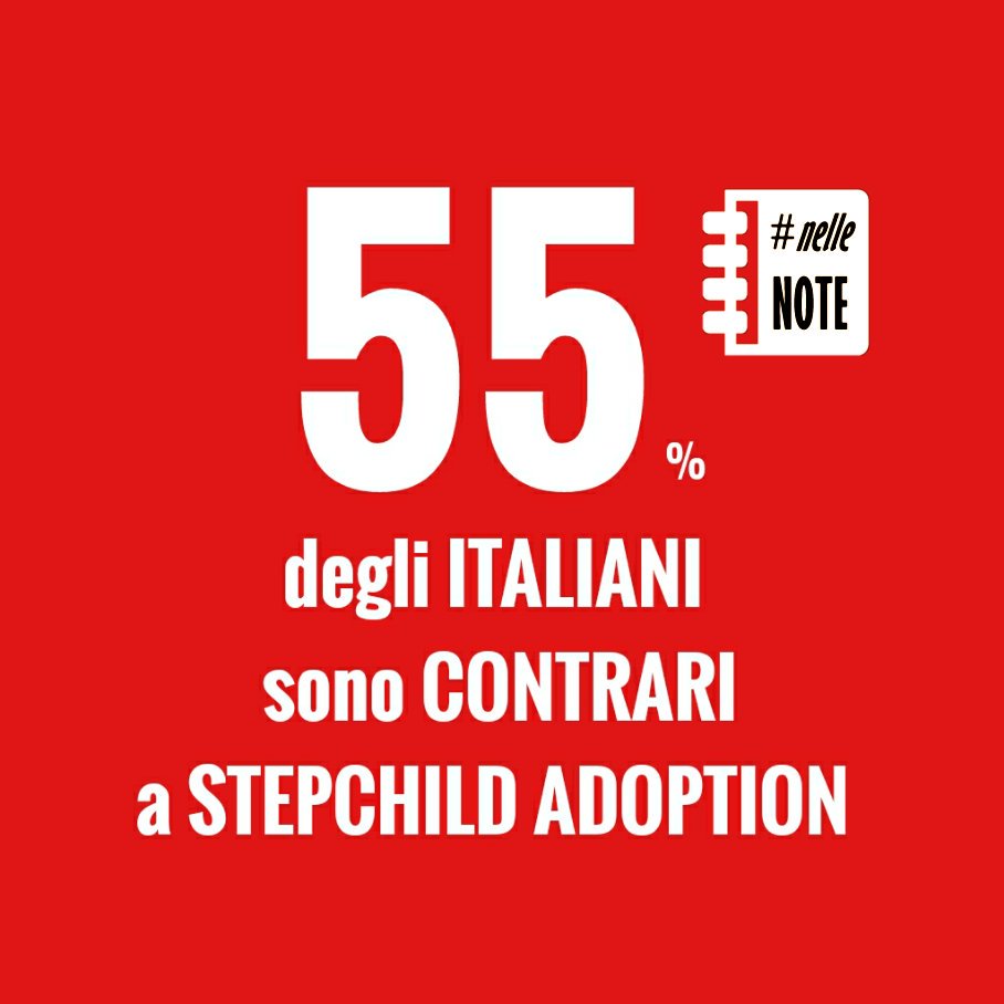 nelleNOTE's tweet photo. Il popolo italiano è decisamente contrario. La #famiglia non si tocca.
#stopcirinna 
#vadoalMassimo 
#FAMILYDAY 
https://t.co/gP4k2ROXPx