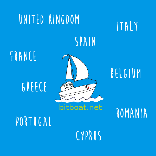 TheBitBoat's tweet photo. Proud to offer an easy, fast and safe 'cash to #bitcoin' exchange in 9 different countries https://t.co/ICNhNvvZL3