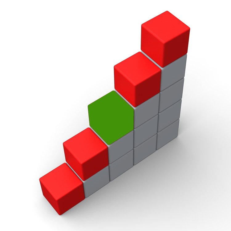 sebfrey's tweet image. [M08/S16] SellForSure Preparation Phase 3 sireo.us/1FiPBo6 #disclosurepackage #module8