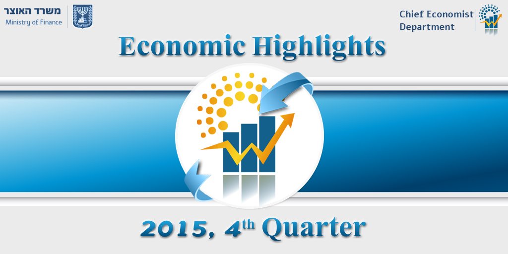 Ministry of Finance tweet media