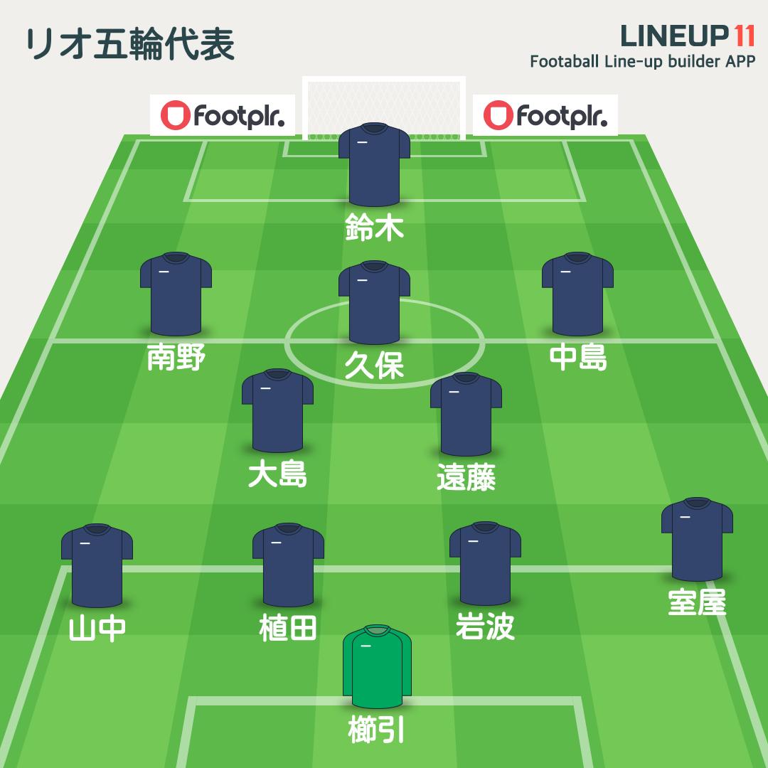 וקמטים Auf Twitter Vs北朝鮮 スタメン こんな フォーメーションかなぁ Jリーグ Vissel 代表戦 Soccer Daihyo リオ五輪最終予選 Vs北朝鮮 T Co Cjdvp7shyd