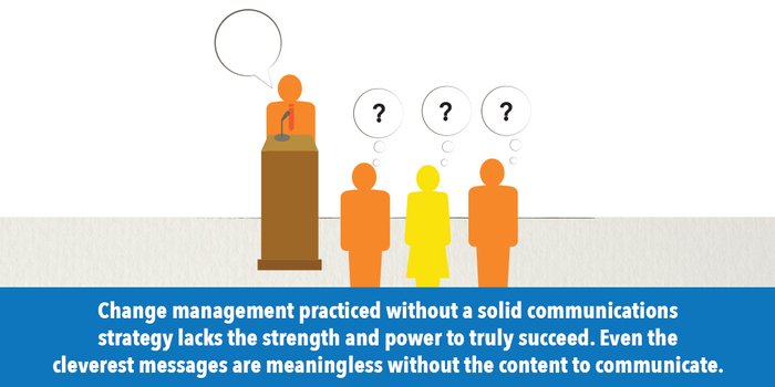 MethodandMagic's tweet image. A solid communications strategy is key to successful change management approaches &amp;amp; vice ve… buff.ly/1INUVCf