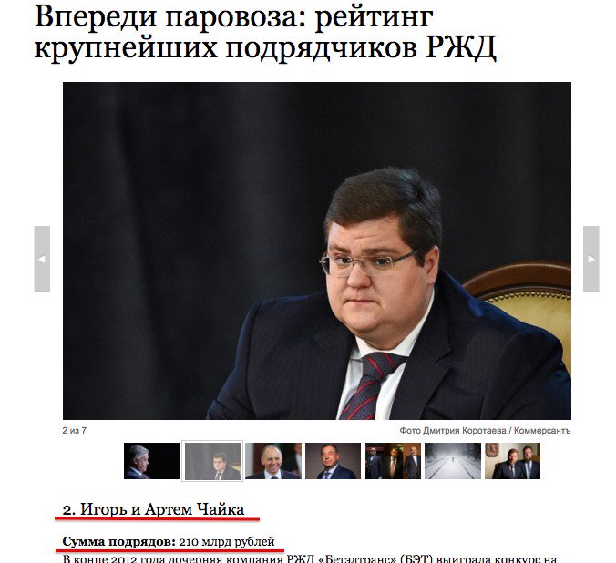 Разное. Разное.