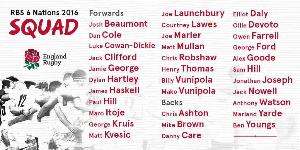 Here it is! Eddie Jones' first England squad. What do you make of it? englandrugby.com/news/seven-unc… #carrythemhome 🌹