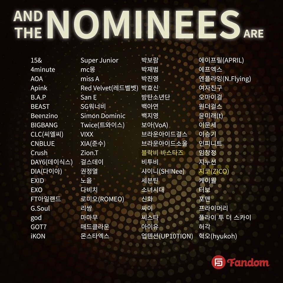 BlockBClubPH's tweet photo. [160113] Block B Bastarz and Zico are nominated at the #GAONKPOPAwards Global Popularity Award! https://t.co/SaGzi6PPp5