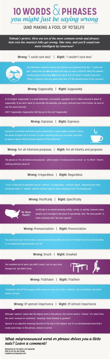 UNTWritingCtr's tweet image. 10 Words &amp;amp; Phrases You Might Just Be Saying Wrong writinglabatunt.wordpress.com/2016/01/13/10-…