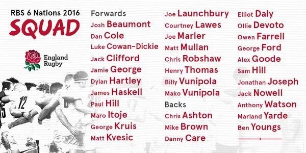 No Stanford players in the squad unfortunately.